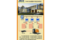 T3600电地暖集中控制系统