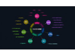 2020第十三届南京国际大数据产业博览展会资讯