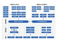 2020南京国际工业互联网及工业通讯展览会