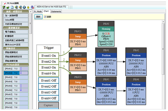 东莞市丰石电子科技有限公司