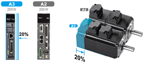 东莞市丰石电子科技有限公司