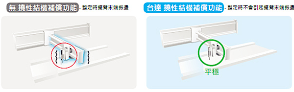 东莞市丰石电子科技有限公司