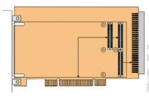 MIL-STD-1553B 模块卡
