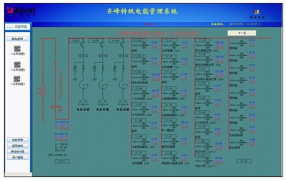 淄博欧木特种纸业有限公司是山东齐峰特种纸业股份有限公司的全资子公司。2003年企业被国家科技部命名为国家新材料产业化基地骨干企业,2004 年进入全国私营企业纳税百强排行榜,公司拥有山东省企业技术开发中心、山东省高档装饰原纸工程技术中心和院士工作站,由中国唯一造纸院士陈克复教授担任首席专家。 企业是国家级重点高新技术企业,山东省造纸十强企业、淄博市明星企业,双峰牌系列高档装饰原纸产品荣获山东省著名商标和山东名牌的称号。公司通过了ISO9001 国际质量、ISO14001 国际环境、OHSAS18